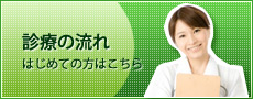 診療の流れ